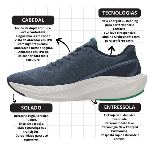 Tênis Under Armour Wing 2 Feminino Academia Corrida